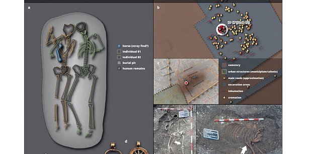 Befund einer archäologischen Stätte