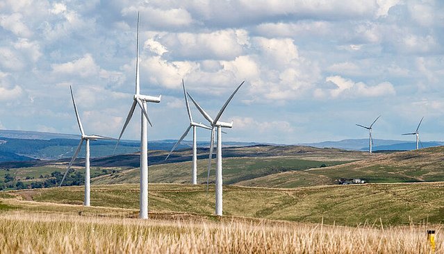 Windräder auf Ackerland