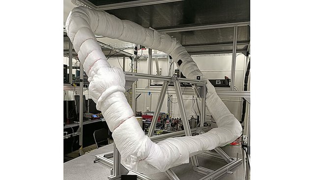 Das Sagnac Interferometer