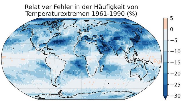 Weltkarte mit Hitzeverteilung