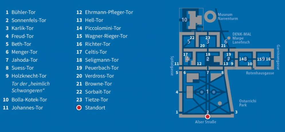 Plan mit den Standorten der Tore der Erinnerung